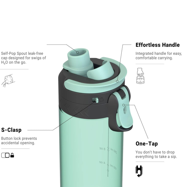 PC Sports Water Bottle, Scald-Resistant Plastic Cup, Adult Plastic Water Bottle