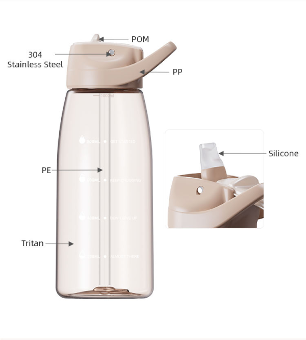 Leak Proof 40oz 1 Litre clear Tritan Plastic Water Coffee Drink Bottles